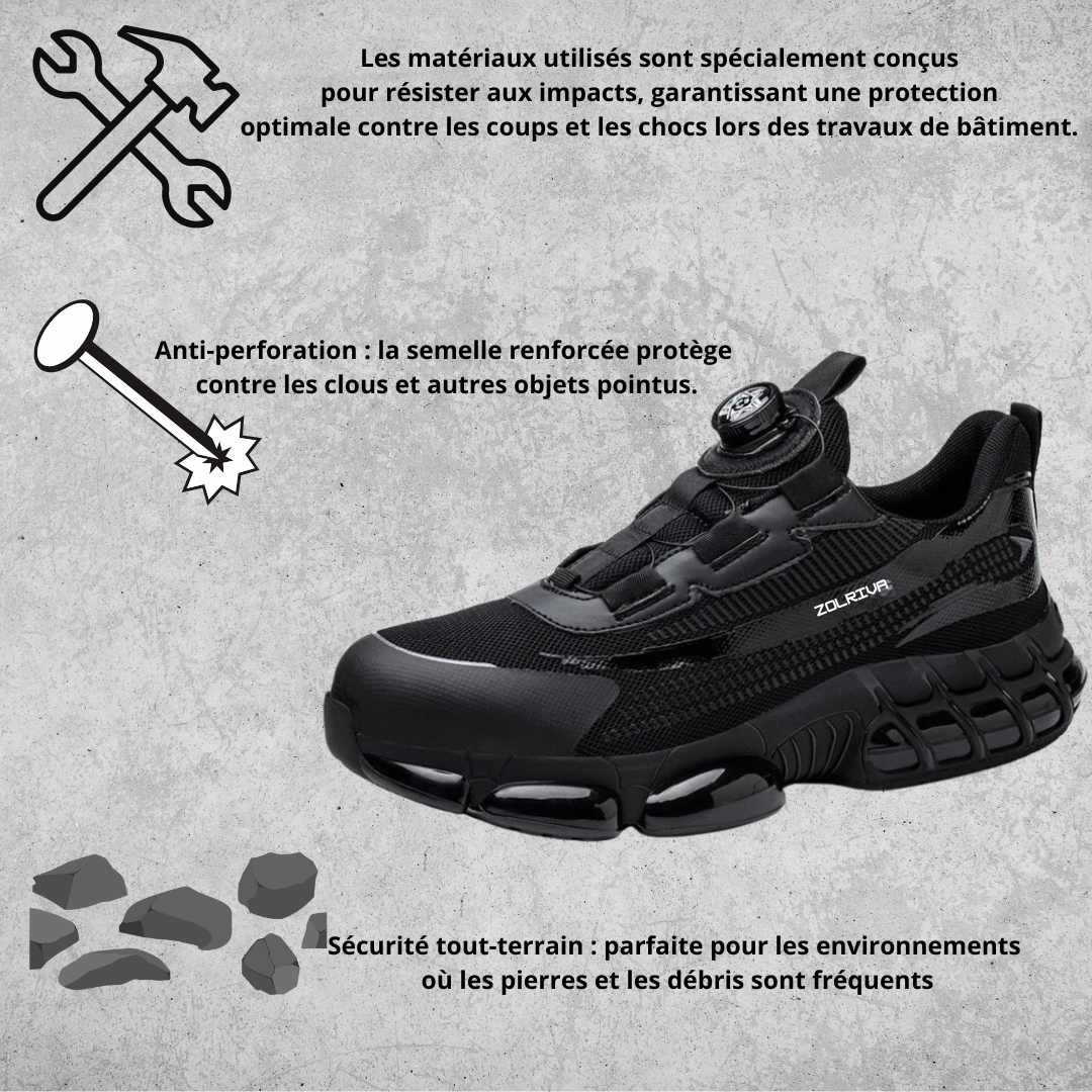 Chaussures de sécurité et protection avec lacet à bouton rotatif