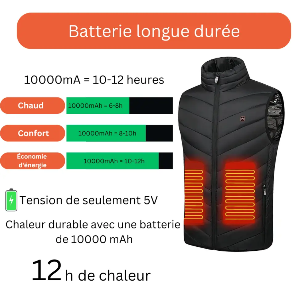 Veste chauffante pour homme et femme avec batterie USB et 17 zones de chaleur