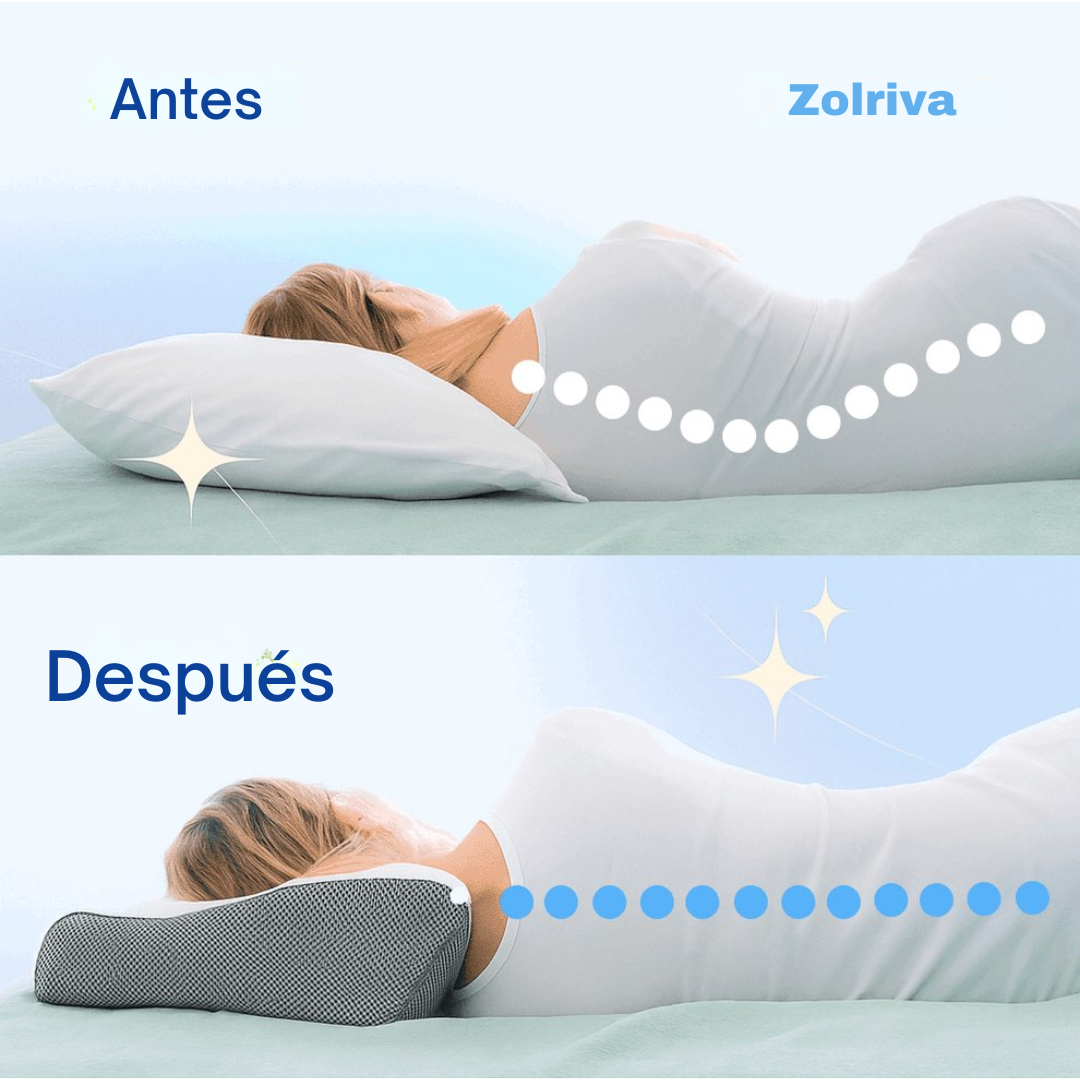 La almohada ergonómica premium